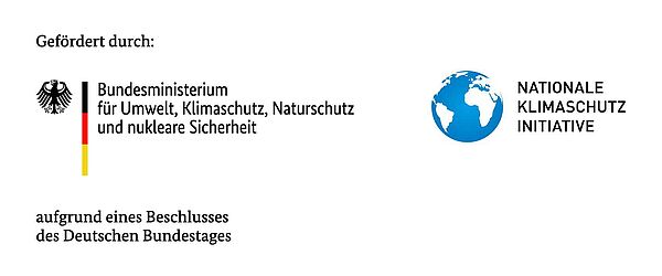 Logos Bundesministerium für Umwelt, Klimaschutz, Naturschutz und nukleare Sicherheit